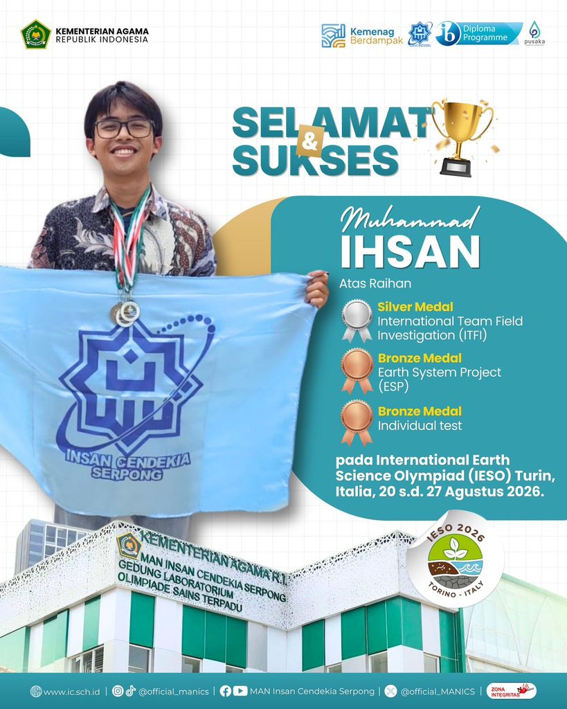 Muhammad Ihsan